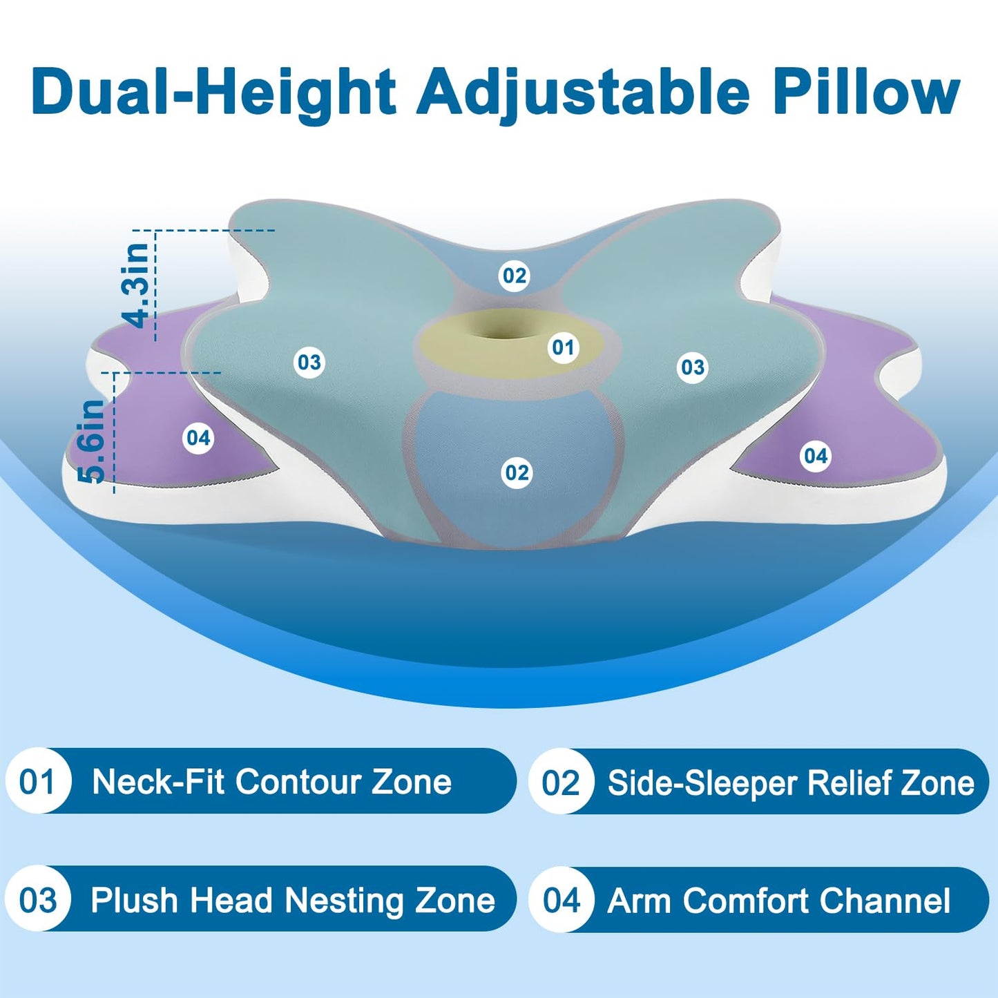 Sleep Apnea Pillow with Neck Pain & Snoring Relief -Orthopedic Cervical Pillow, Ergonomic Contour Memory Foam Pillow for Side,Back,Stomach Sleepers,Dreamers (Gray, Queen Size) - Available at All In One Marketplace Canada