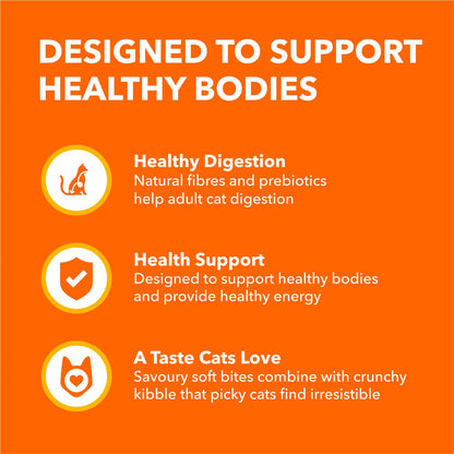 IAMS Proactive Health Healthy Adult Dry Cat Food – Chicken – 7.26KG (16LB) Bag