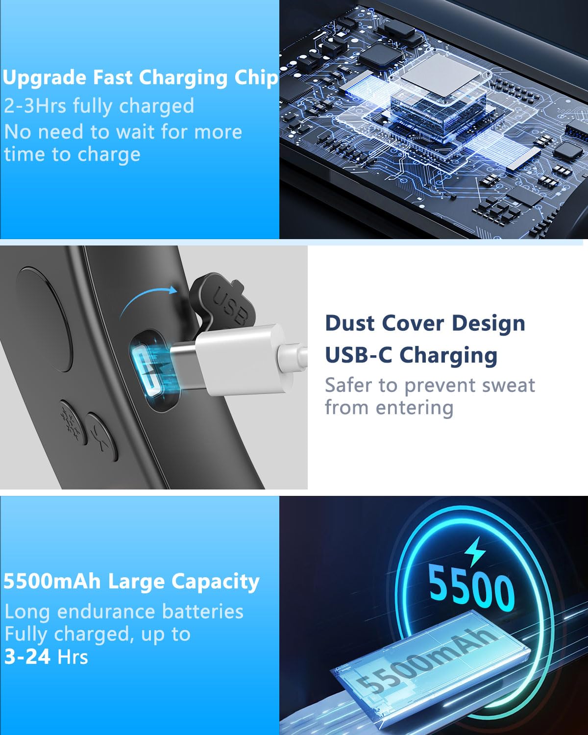 Neck Fan with Cooling Plate-5500mAh Rechargeable, Ultra Quiet Operation, 5 Speeds & 3 Cooling Modes, USB-C Fast Charging, LED Display Battery & Speed, Bladeless Wearable Neck Cooler for Travel Black - Available at All In One Marketplace Canada