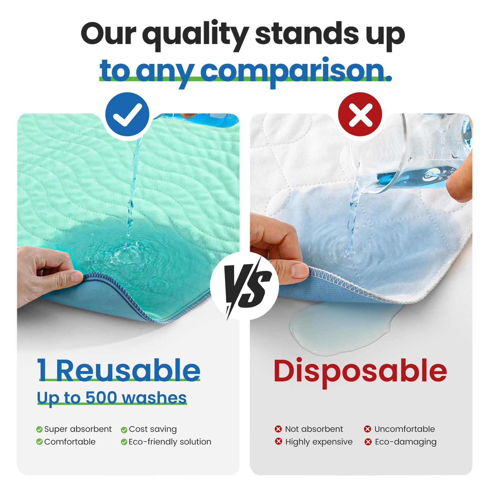 Noovirum Washable Underpads 34"x36" (4 Pack) - Heavy Absorbency Waterproof Reusable Bed Protector for Adults, Elderly & Pets - Incontinence Protection for Bed, Sofa, Furniture - Available at All In One Marketplace Canada