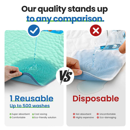 Noovirum Washable Underpads 34"x36" (4 Pack) - Heavy Absorbency Waterproof Reusable Bed Protector for Adults, Elderly & Pets - Incontinence Protection for Bed, Sofa, Furniture - Available at All In One Marketplace Canada