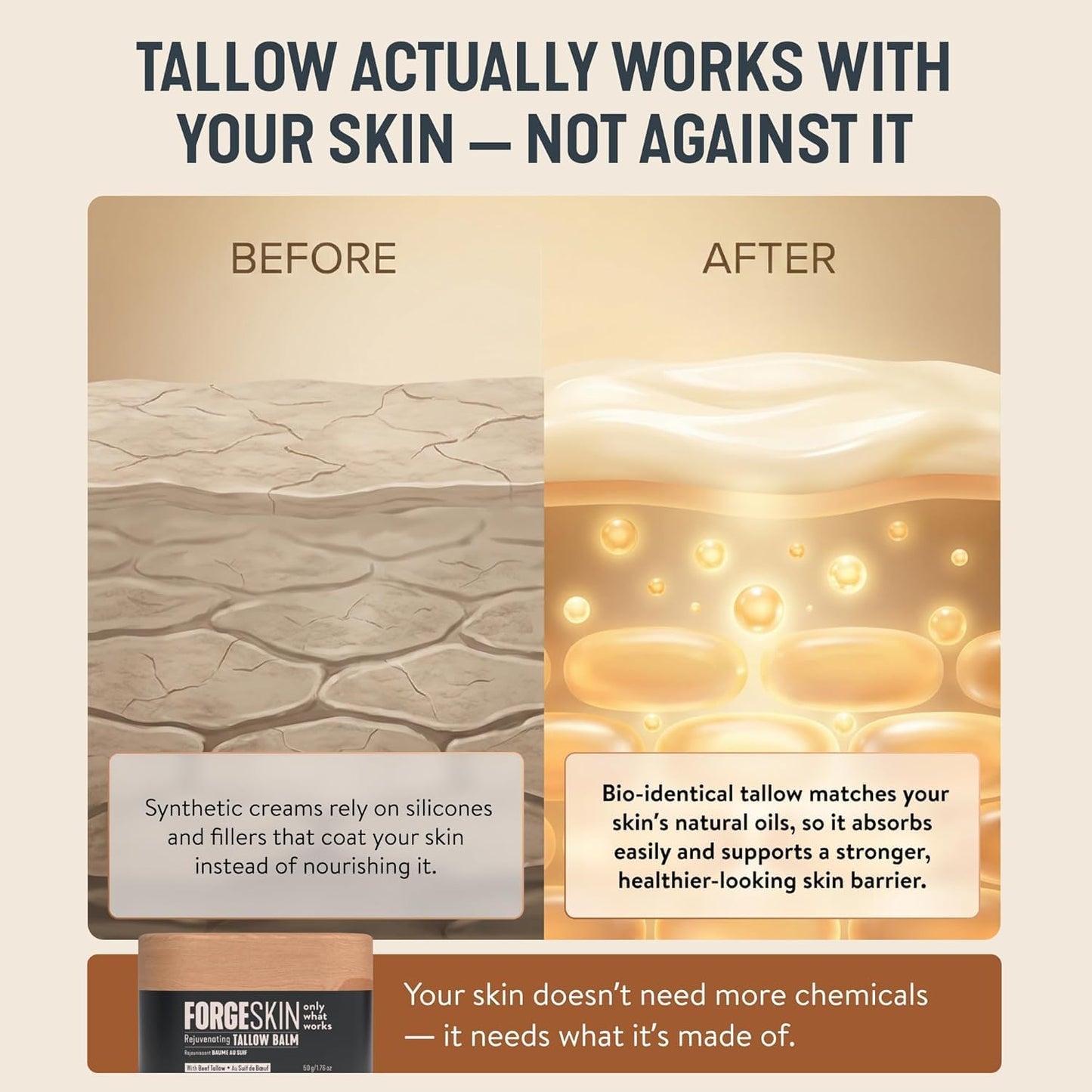 FORGE SKIN® Wrinkle Defense Beef Tallow Balm for Men [TALLOW-BASED] Moisturizer for Face Hydration - Hydrating Anti Aging Skin Cream - Natural Facial Skincare Lotion with Essential Oils (1.7 OZ) - Available at All In One Marketplace Canada
