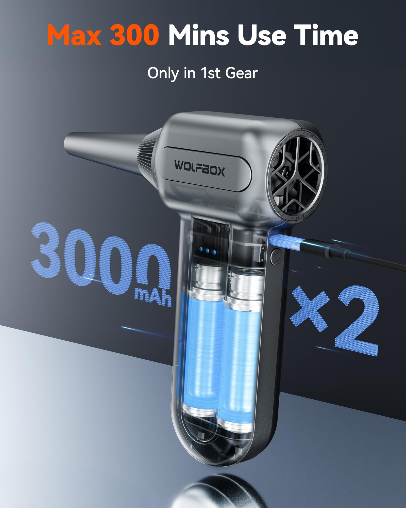 WOLFBOX MF70 Compressed Air Duster-110000 RPM Electric Air Duster with Extended Runtime, 3-Speed Rechargeable Air Blower for Keyboard, Computer, Camera, Car, Home, 5 Nozzles - Available at All In One Marketplace Canada