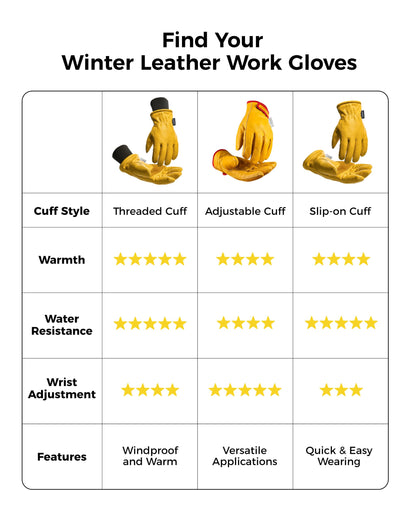 toolant Insulated Leather Winter Work Gloves, Water Resistant, 1 Pair, L 🍁 All In One Marketplace Canada