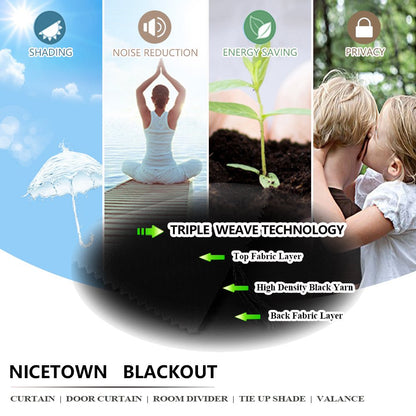 NICETOWN Blackout Valance for Small Window - Thermal Insulated Room Darkening Plain Grommet-Top Short Curtain Panel for Cafe Bar / Apartment (1 Pack, W52 x L36 + 1.2 inches Header, Black)