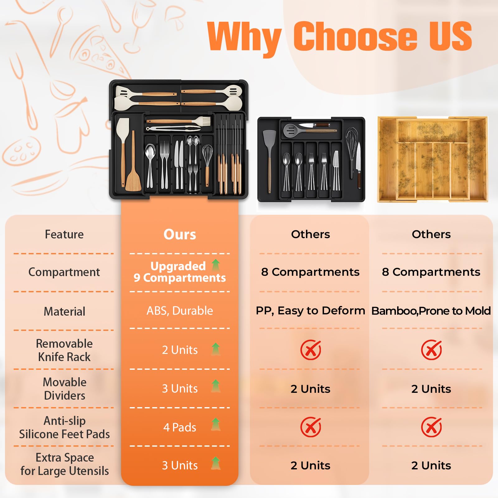 Ceecysaa Cutlery Organizer with 2 Removable Knife Blocks, Expandable Utensil Tray,Adjustable Cutlery Tray Drawer Organizer for Spoons, Knives, Kitchen Organizers and Storage,ABS,Black(6-9 Slots) - Available at All In One Marketplace Canada