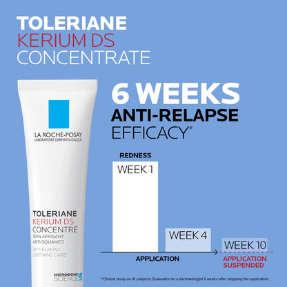 La Roche Posay Face Moisturizer, Toleriane Kerium DS Concentrate Moisturizer for Oily, Flaky, Red Skin. Hydrating Oil-Free Lotion, Suitable for Sensitive Skin & Dermatologist Recommended, 40mL La Roche-Posay