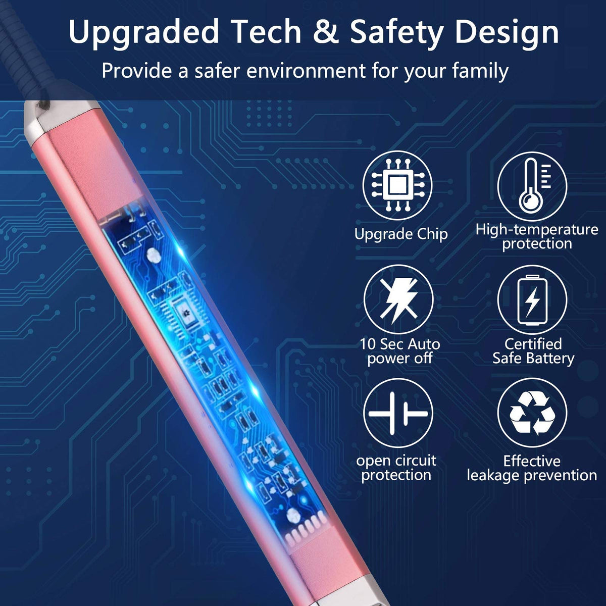 MEIRUBY Lighter Electric Candle Lighter Christmas Stocking Stuffers Gifts for Women Men Rechargeable USB Lighter Arc Lighters for Candle Camping BBQ Christmas Birthday Gifts for Men Women (Rose Gold) 🍁 All In One Marketplace Canada