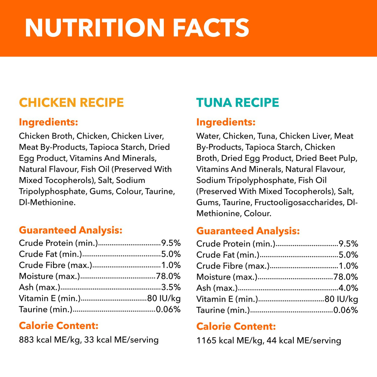 IAMS Perfect PORTIONS Adult Wet Cat Food, Chicken & Tuna, 75g (12 Pack)