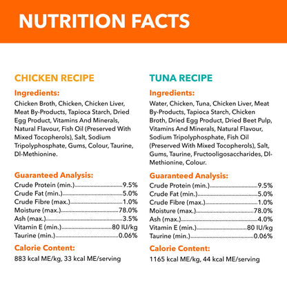 IAMS Perfect PORTIONS Adult Wet Cat Food, Chicken & Tuna, 75g (12 Pack)
