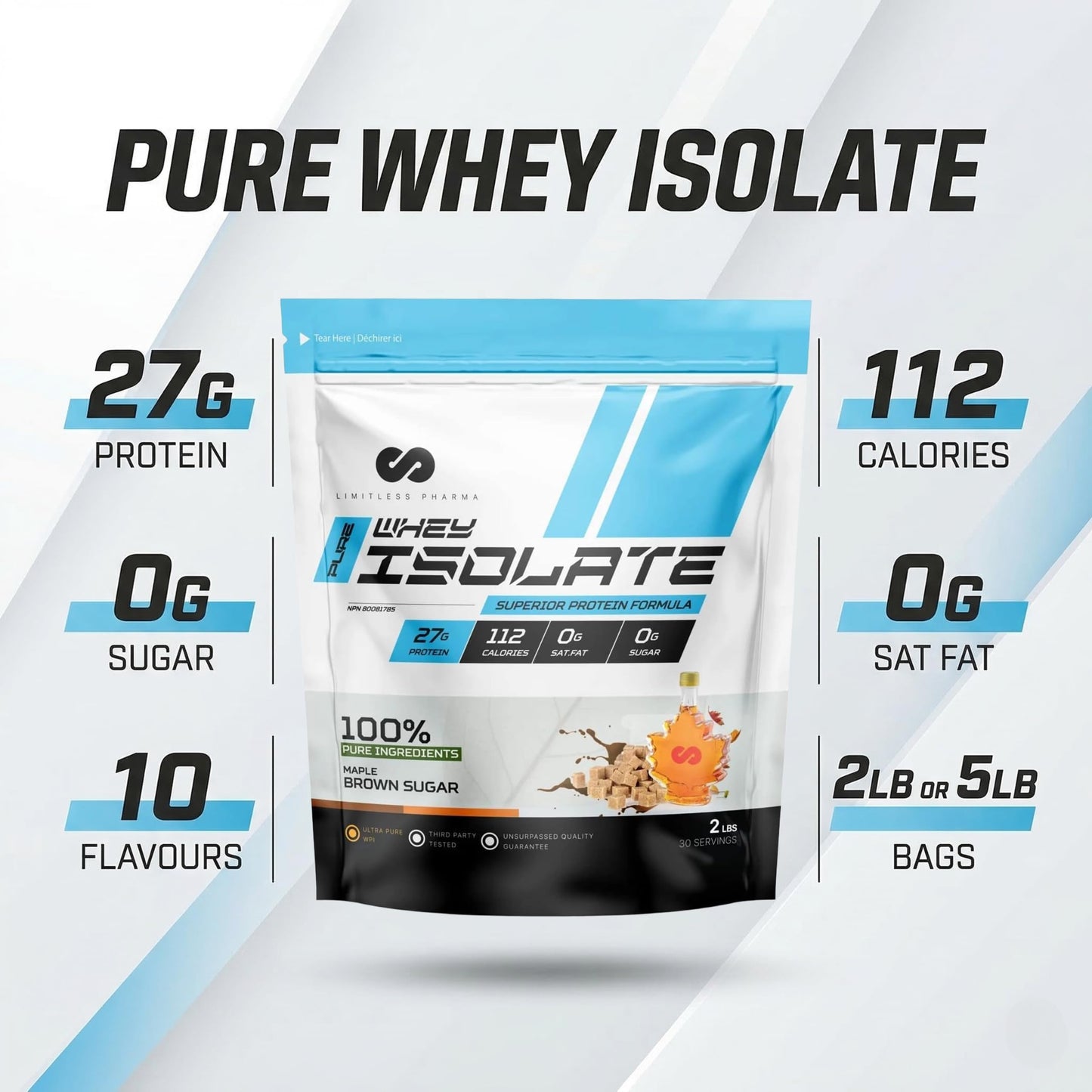 Limitless Pharma Pure Whey Isolate Powder | 27g Protein & 6g BCAAs Per Serving | Sugar-Free, Gluten-Free, Low Carb | 74 Servings, 5LB (Vanilla)
