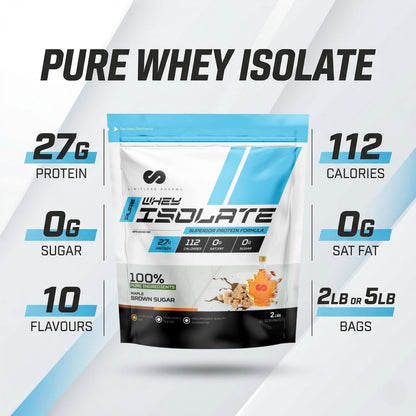 Limitless Pharma Pure Whey Isolate Powder | 27g Protein & 6g BCAAs Per Serving | Sugar-Free, Gluten-Free, Low Carb | 74 Servings, 5LB (Vanilla)