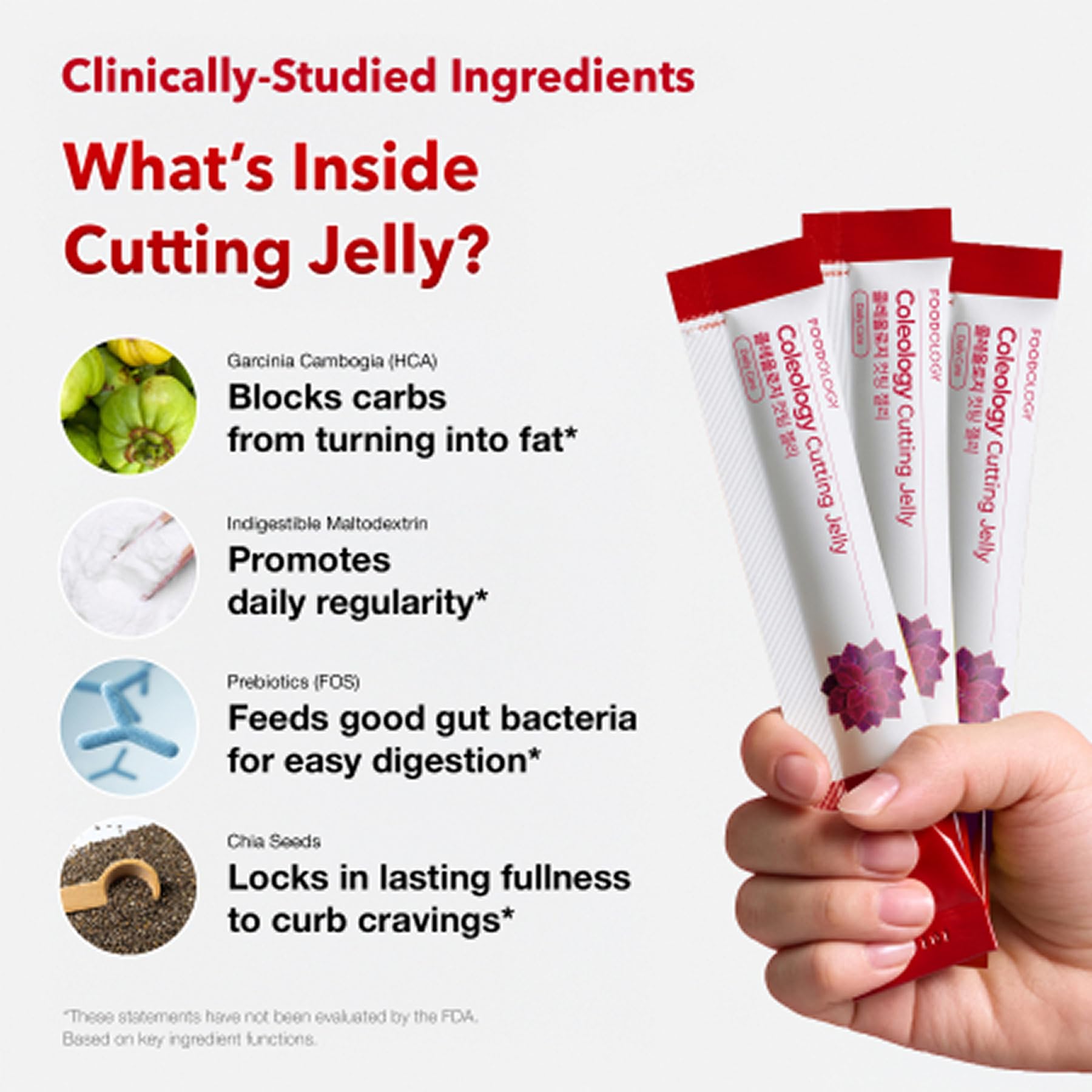 FOODOLOGY Coleology Cutting Stick Jelly (Pomegranate) – Dietary Fiber Supplement for Healthy Weight Management, Chia Seeds & Garcinia Cambogia, Korean Beauty with Collagen – 10 Sticks - Available at All In One Marketplace Canada