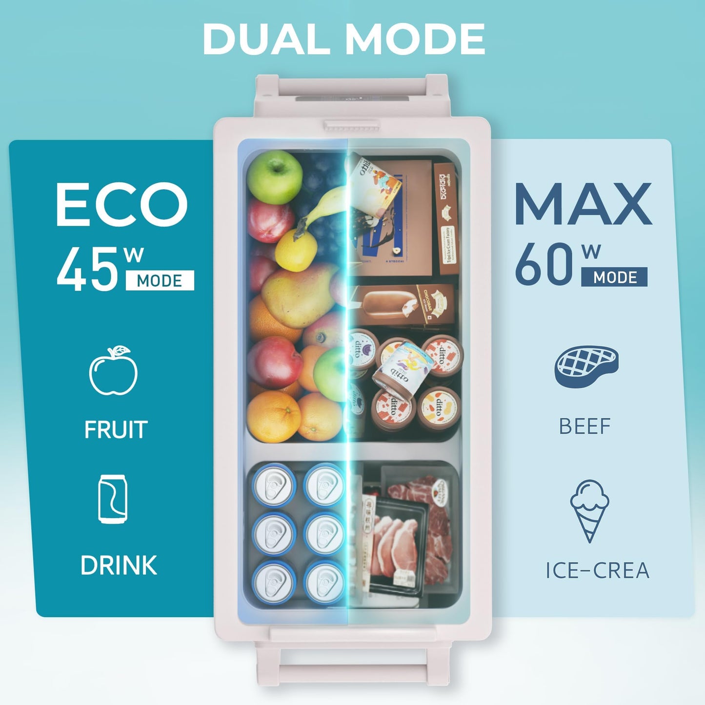 EUHOMY 12 Volt Refrigerator, 59QT(55L) Electric Cooler, 12V Fridge APP Control, 12V Cooler -4℉~68℉, Portable Freezer 12/24V DC 110-240V AC for Camping, Travel, Truck, Home 🍁 All In One Marketplace Canada