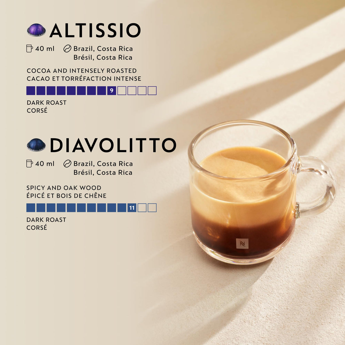 Nespresso Vertuo Espresso Variety Pack Coffee Pods, 80 Pods