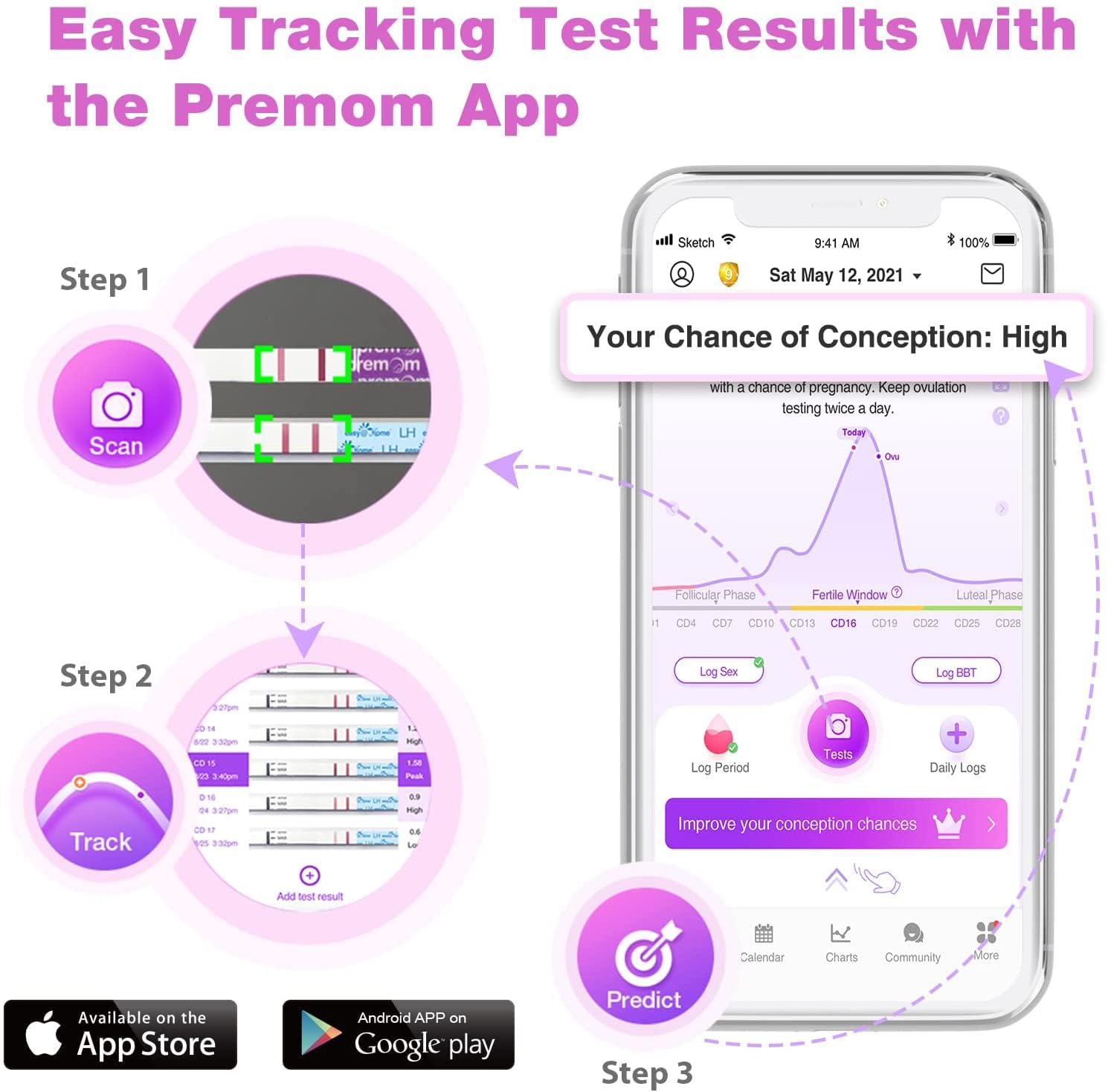 Easy@Home 50 Ovulation & 20 Pregnancy Test Strips Kits: Easy to Use Sensitive Accurate Reliable Fertility Predictor (Pink)