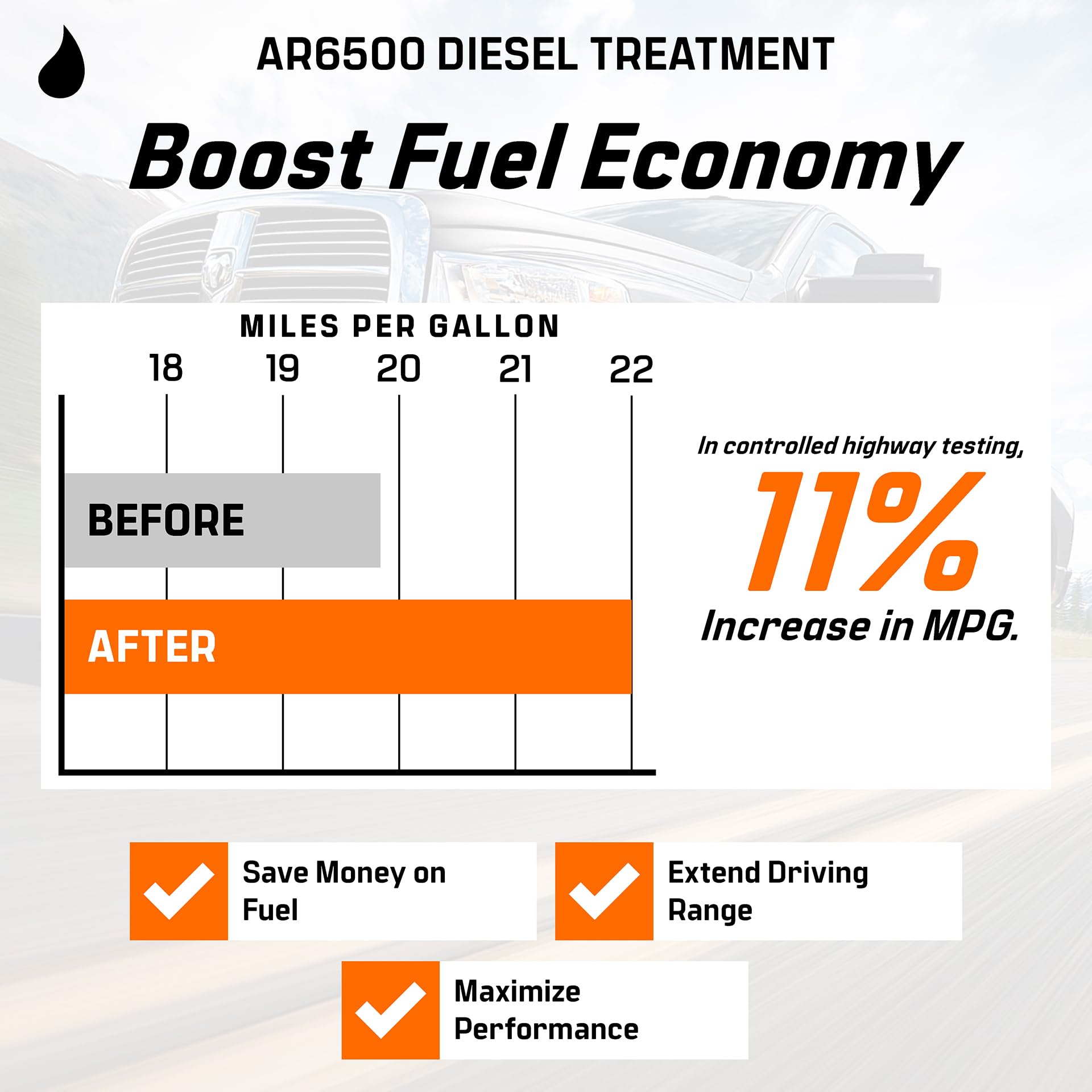 Archoil AR6500 Diesel Treatment (Two Pack) - Treats 800 Gallons - Additive for All Diesel Vehicles