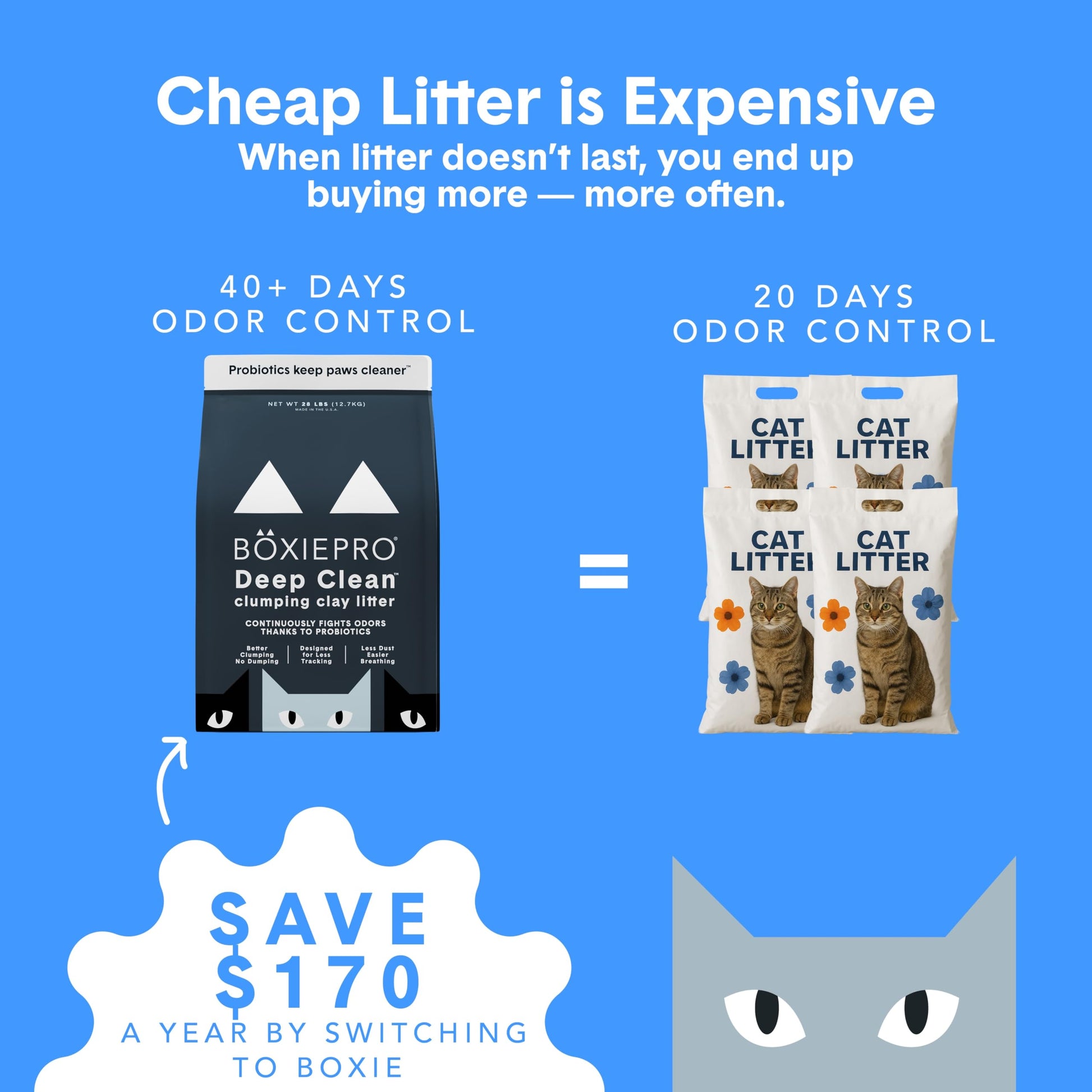 Boxie® Probiotic Cat Litter 40 Day Natural Odor Control, 16lb Clumping Kitty Litter (Clay)