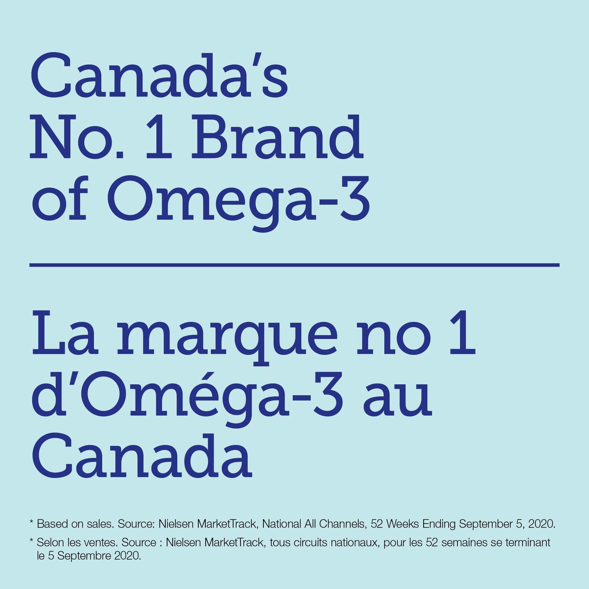 Webber Naturals Omega 3-6-9 1,200 mg Fish Oil, 180 Clear Enteric No Fishy Aftertaste Softgels, Supports Cardiovascular Health and Brain Function - Available at All In One Marketplace Canada