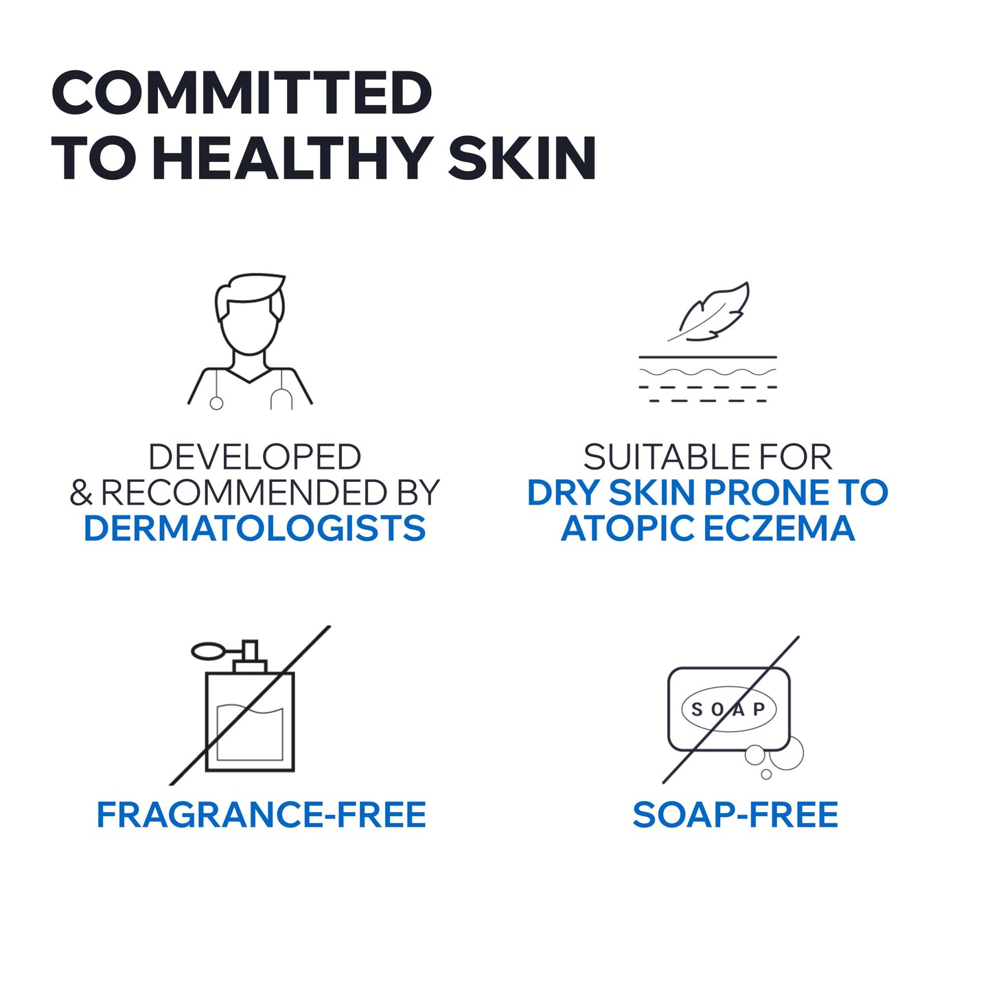 Uriage Xémose Cleansing Soothing Oil - Face & Body Cleanser & Shower Gel - Long-Lasting Comfort For Dry, Sensitive Skin Prone to Atopic Eczema - Soap-free, Fragrance-free For Your Whole Family - 1L - Available at All In One Marketplace Canada