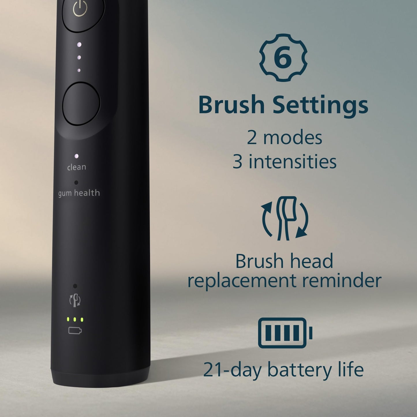 Philips Sonicare 5950 Rechargeable Electric Toothbrush, 2 Brush Head, Black Philips Sonicare