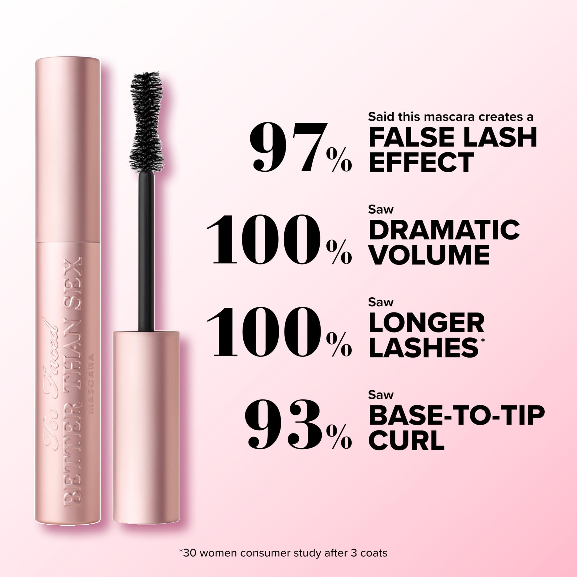 Too Faced Better Than Sex Volumizing Mascara | False Lash Effect with Volume, Length, Curling + Conditioning Peptides, 8 ml, Black - Available at All In One Marketplace Canada