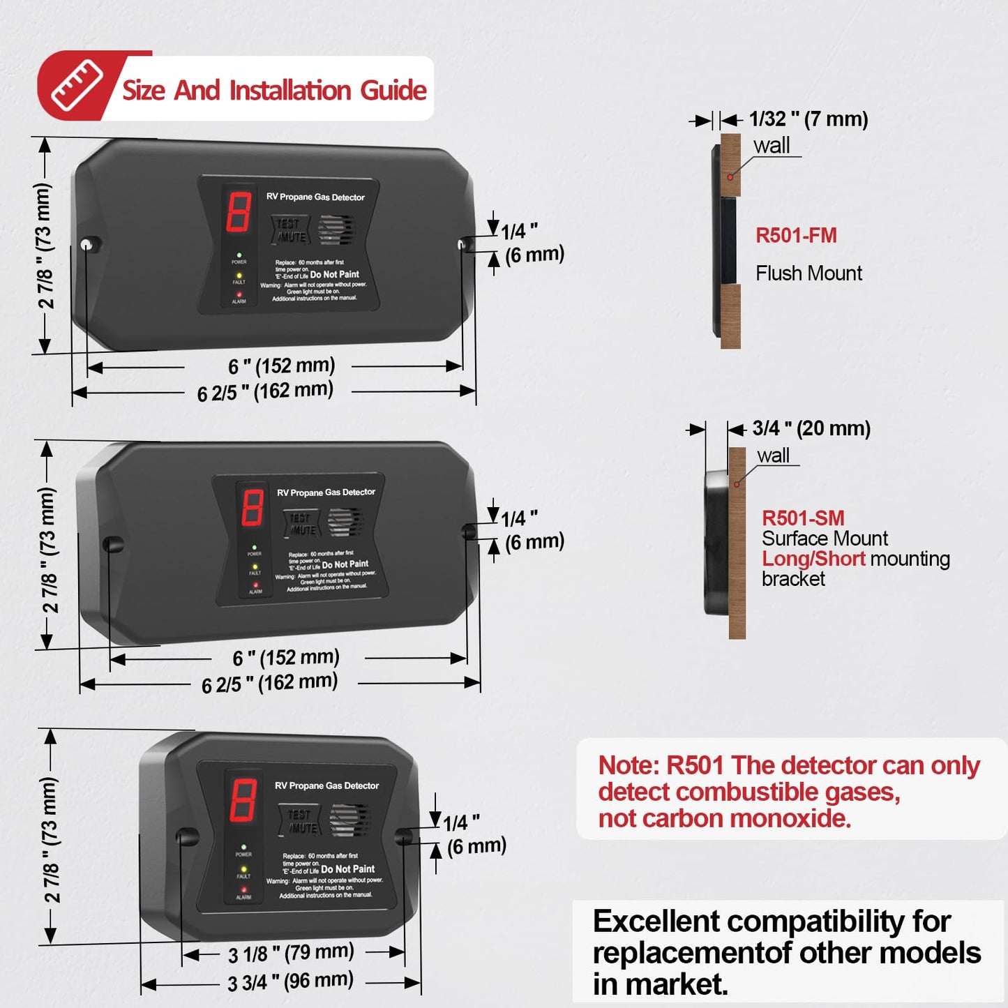 RV Propane Gas Detector, Digital Propane/LP Gas Alarm-12V DC for Motorhome Travel Trailer, Motor Coach, Truck Camper, (R501 Black) - Available at All In One Marketplace Canada
