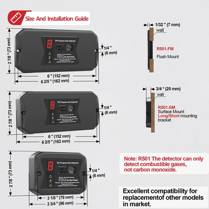 RV Propane Gas Detector, Digital Propane/LP Gas Alarm-12V DC for Motorhome Travel Trailer, Motor Coach, Truck Camper, (R501 Black) - Available at All In One Marketplace Canada