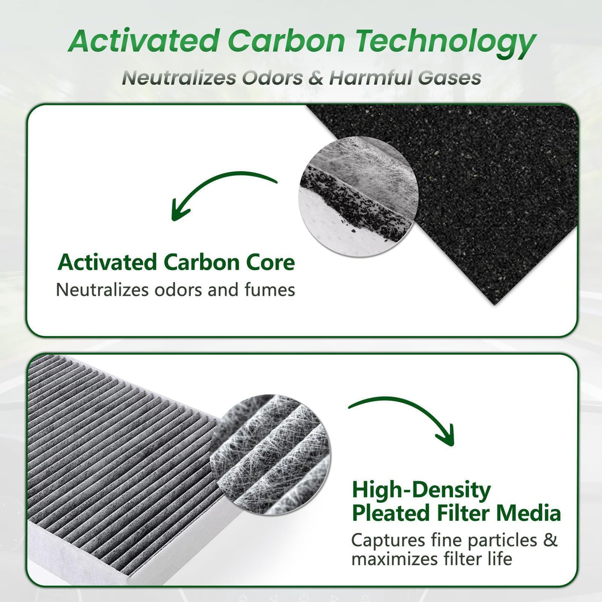 JONHWI Cabin Air Filter Fits 2020-2026 Sonata, Santa Fe, Elantra, K4, K5 🍁 All In One Marketplace Canada