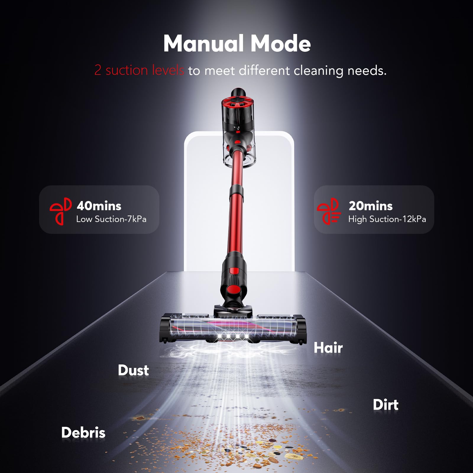 Cordless Vacuum Cleaner, 80,000PRM Stick Vacuum with 2 Powerful Suction Modes, Max 40 Mins Runtime, Protable 2600mAh Rechargeable Battery Vacuum Cleaner for Home (Pale Red) - Available at All In One Marketplace Canada