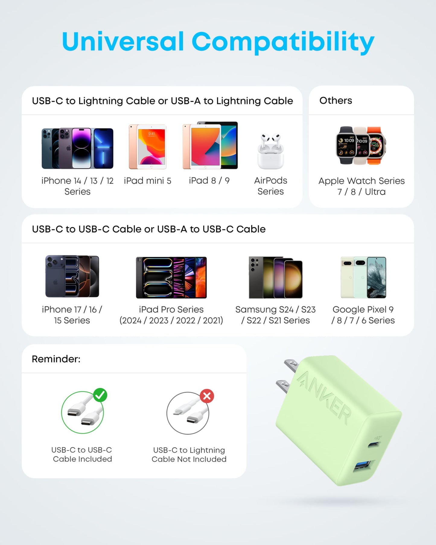 Anker iPhone 16 Charger, 2-Pack 20W Fast USB C Charger Block, for iPhone 16/16 Pro Max/15 Series/iPad Pro and More (Green, 2 Pack & 2 Cable)