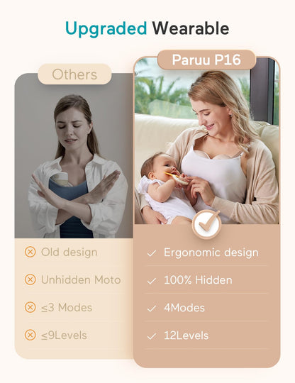 Paruu P16 Wearable Breast Pump, Hands-Free Portable Electric Breast Pump with 4 Modes & 12 Suction Levels, 309mmHg Max Powerful Suction, 19/21/24mm Flange Inserts, Wireless Breastfeeding Pump, 2 Pack