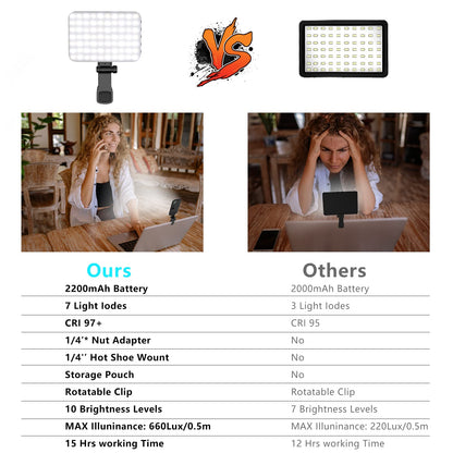 Anautin Selfie Light, 60 LED 2200mAh Rechargeable Clip Fill Video Light (Black)