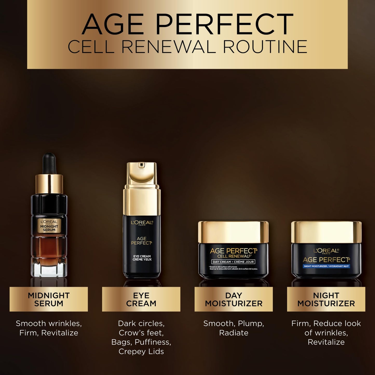 L'Oreal Paris Age Perfect Cell Renewal Anti-Aging Under Eye Cream, Vitamin E, Antioxidants, For Sensitive Skin, Dermatologist Tested, Paraben Free, 0.5 fl oz 🍁 All In One Marketplace Canada