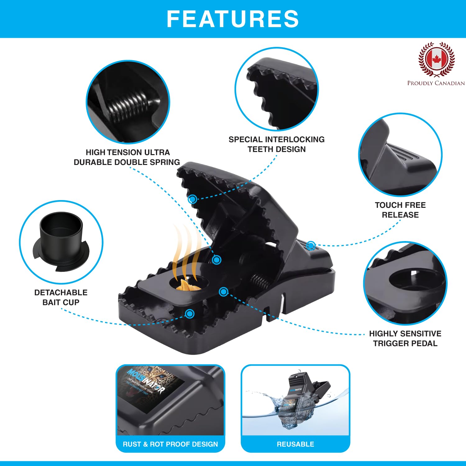 MOUSINATOR Rat Trap | 6-Pack | Large Rat Snap Traps for Indoor and Outdoor Use | Easy to Set | Safe and Reusable Design | Easy to Clean | Effective Powerful Large Mouse Trap that Works Instantly - Available at All In One Marketplace Canada