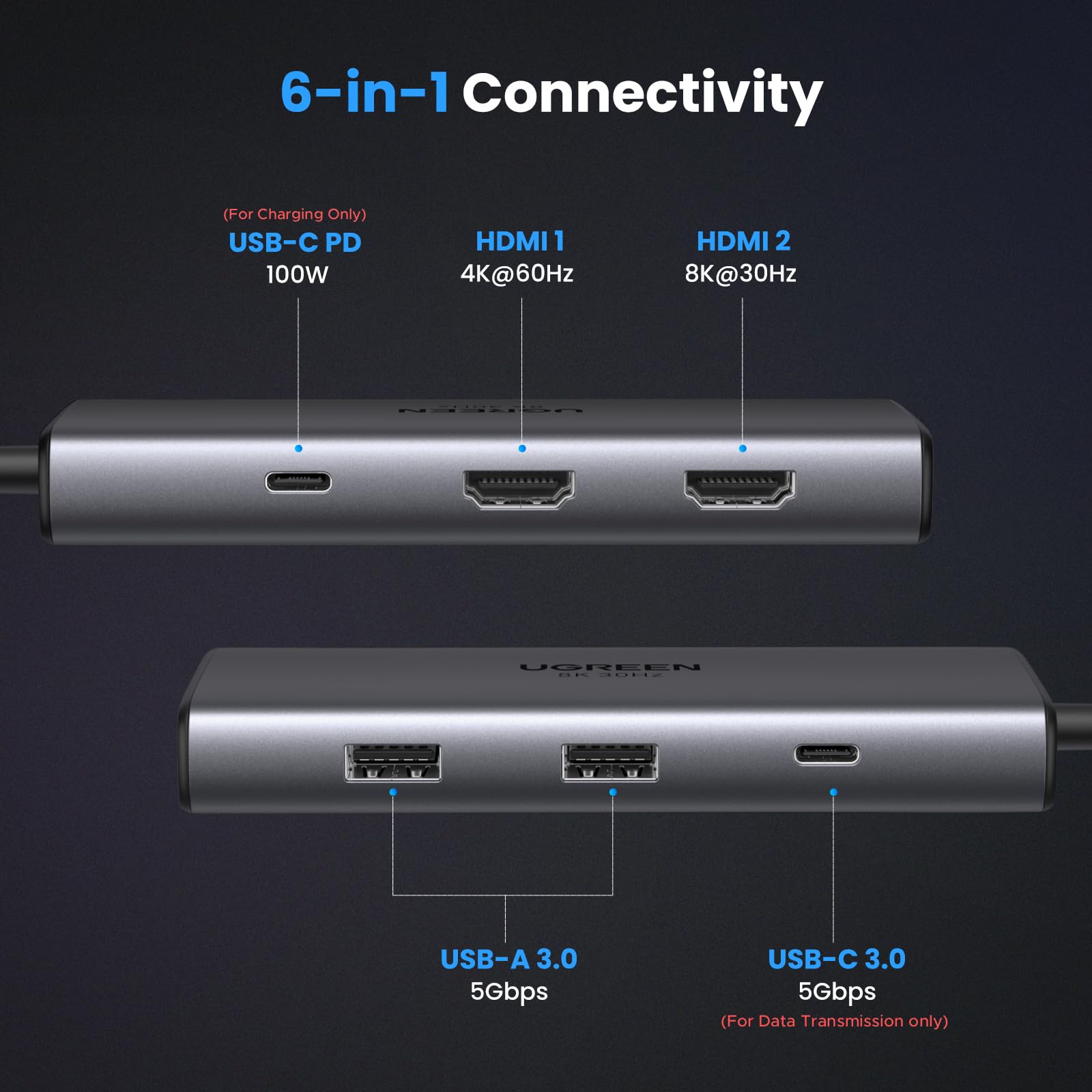 UGREEN 6 in 1 Docking Station for Laptop Dual Monitor, Dual 4K@60Hz Single 8K@30Hz, 85W Fast Charging, 2 USB A&USB C Data Ports 5Gbps, USB C Dock Compatible with MacBook Air/Pro, HP, ASUS, XPS13/15 - Available at All In One Marketplace Canada