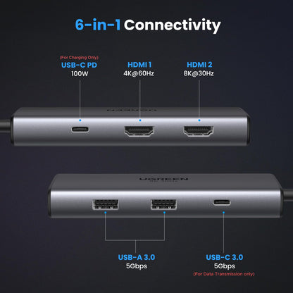 UGREEN 6 in 1 Docking Station for Laptop Dual Monitor, Dual 4K@60Hz Single 8K@30Hz, 85W Fast Charging, 2 USB A&USB C Data Ports 5Gbps, USB C Dock Compatible with MacBook Air/Pro, HP, ASUS, XPS13/15 - Available at All In One Marketplace Canada