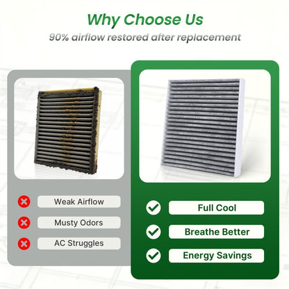 JONHWI Cabin Air Filter Fits 2020-2026 Sonata, Santa Fe, Elantra, K4, K5 🍁 All In One Marketplace Canada