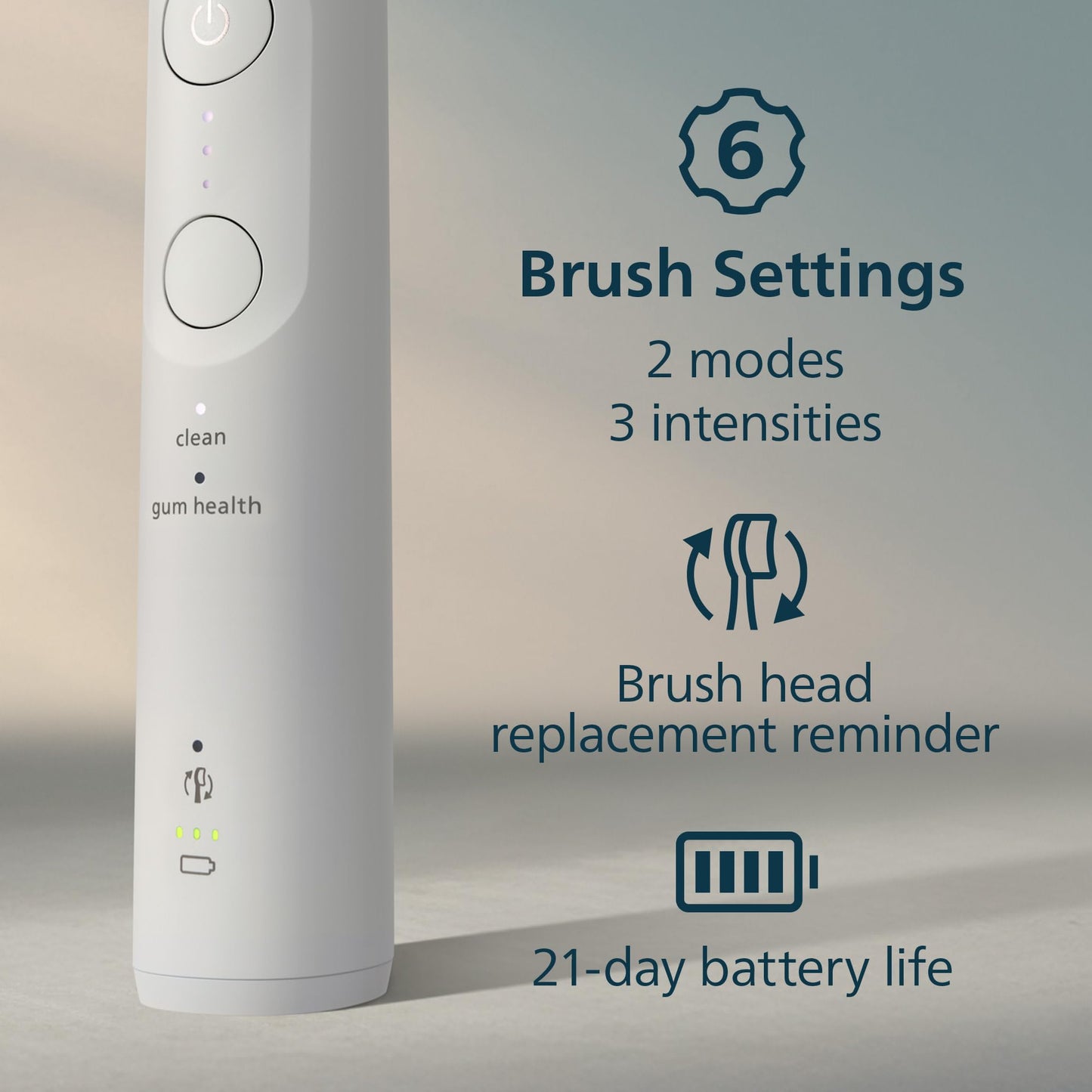 Philips Sonicare 5950 Rechargeable Electric Toothbrush, 2 Brush Head, White Philips Sonicare