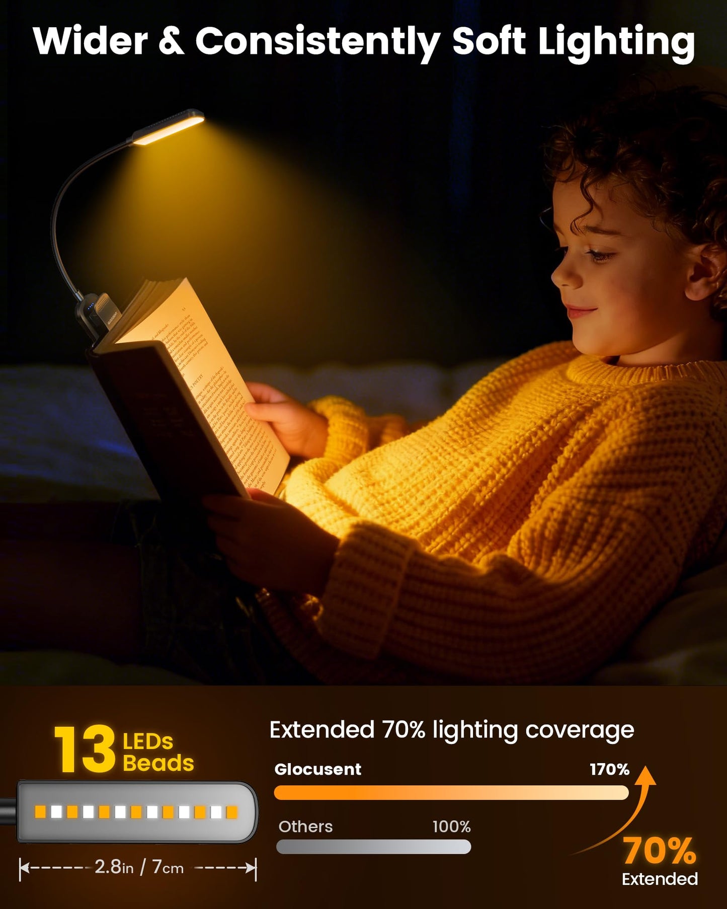 Glocusent 13 LED Book Light for Reading in Bed, Eye-Caring 3 Amber Colors & Stepless Dimming, Travel Clip on Book Reading Light Lasts 1 Week to 2 Months, Gifts for Book Lovers, Men, Women & Kids - Available at All In One Marketplace Canada