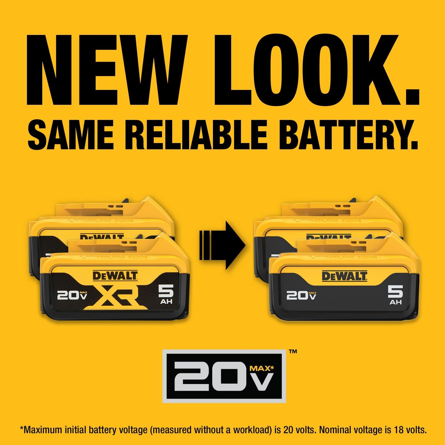 DEWALT 20V Max XR 20V Battery, 5.0-Ah, 2-Pack (DCB205-2) - Available at All In One Marketplace Canada