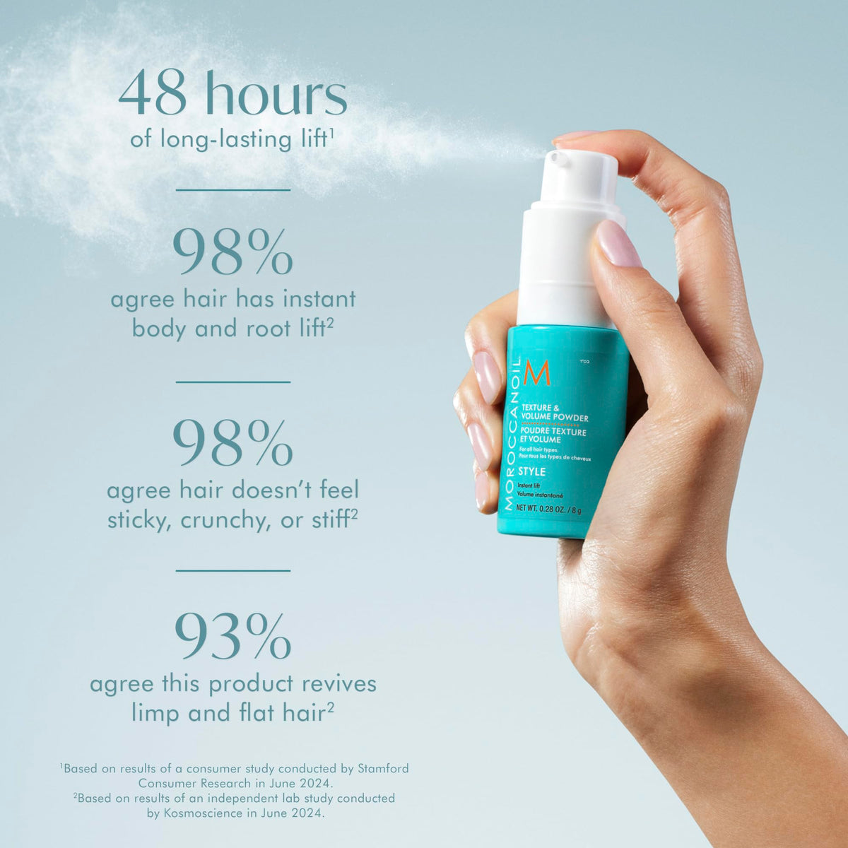 Moroccanoil Texture & Volume Powder, 0.28 Fl. Oz.
