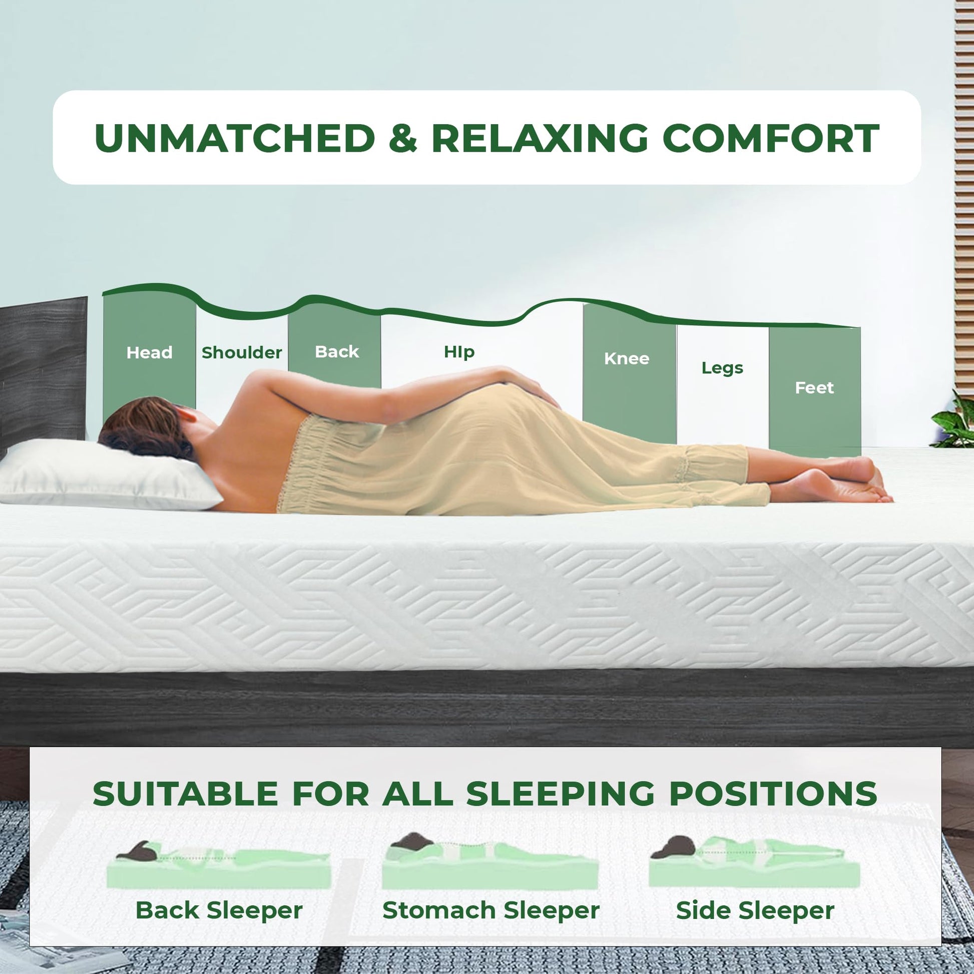 ViscoLogic Twin Mattress Made In Canada Reversible Cool Resilience Foam Perfect for Bunk Bed &Trundle Bed, Pressure Relief, Medium Firm CertiPUR-US® Certified Eco-Friendly Foam Mattress, Single 5 Inch