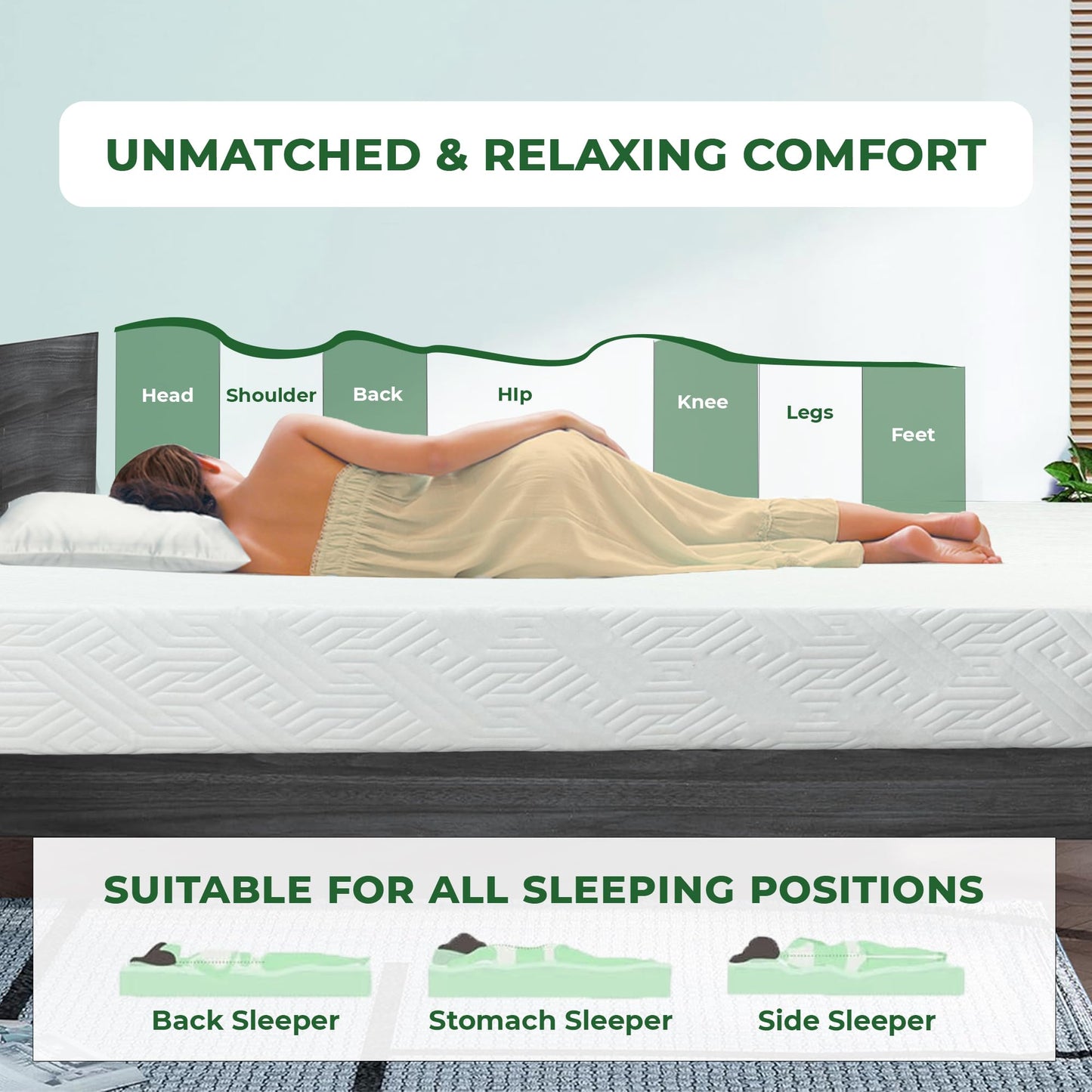ViscoLogic Made in Canada 10 Inch Queen Mattress, Cool Gel Infused Foam, Medium Firm Support & Pressure Relief for Adults, Mattress in a Box, CertiPUR-US®, Queen Size