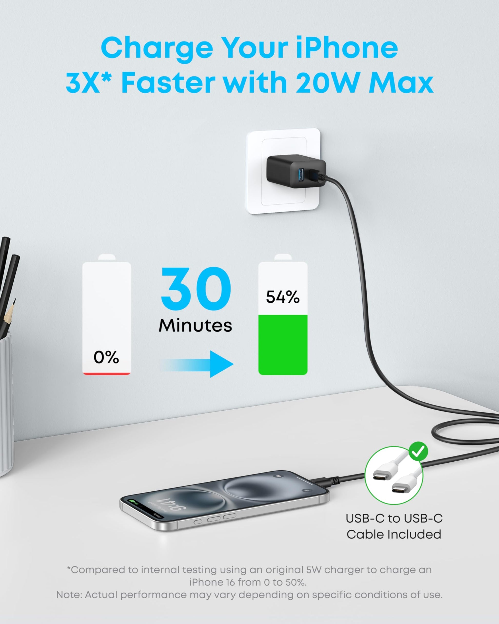 Anker iPhone 17/16 Charger, 2-Pack 20W Fast USB C Charger Block, for iPhone 17/16/16 Pro Max/15 Series/iPad Pro and More (2 Pack & 2 Cable)(Black) - Available at All In One Marketplace Canada