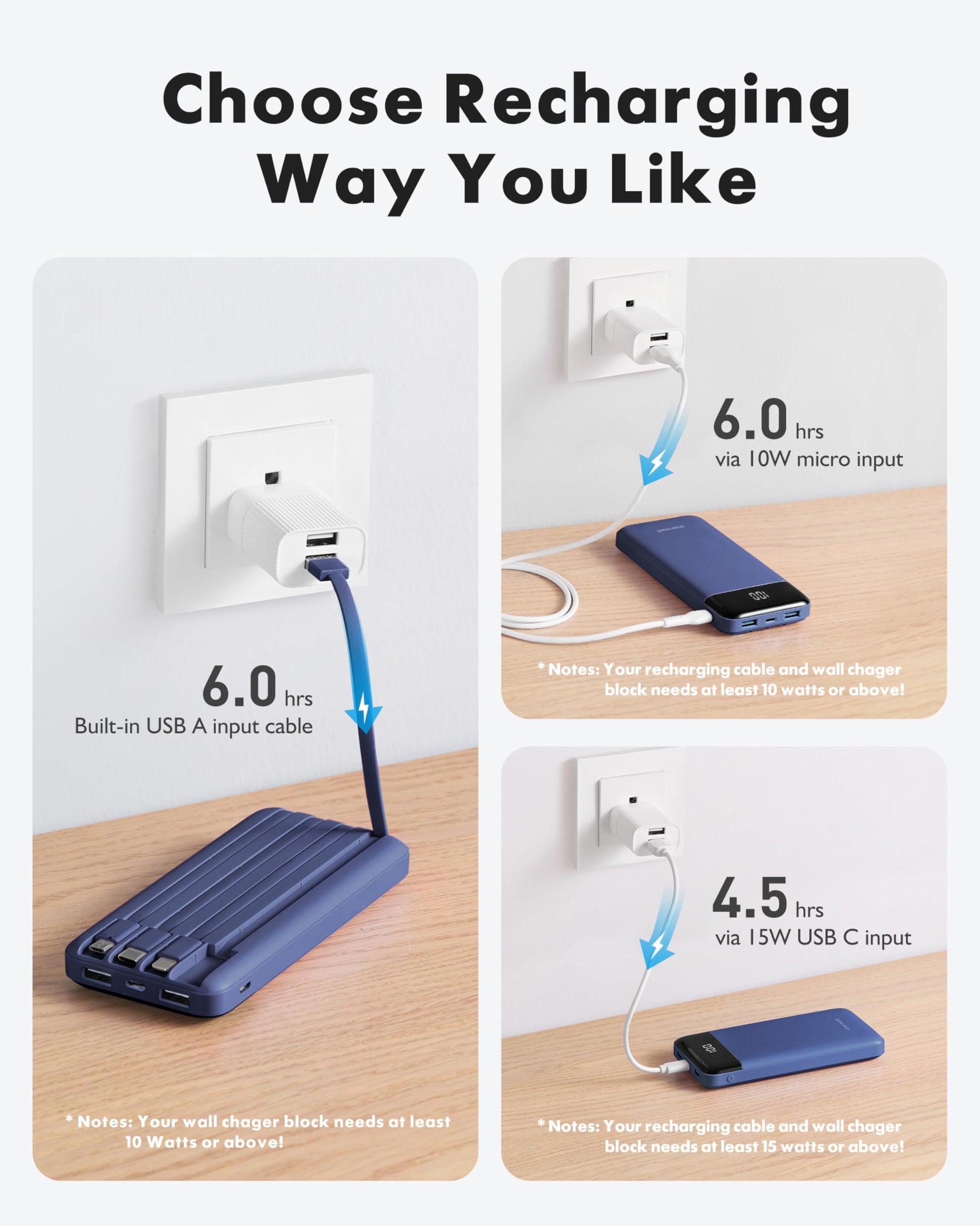 Charmast Portable Charger with Built in Cables, Power Bank with Cords Wires, Slim 10000mAh Travel Battery Pack 6 Outputs 3 Inputs 3A Fast Charging for Samsung Google Pixel LG Moto iPhone iPad - Available at All In One Marketplace Canada