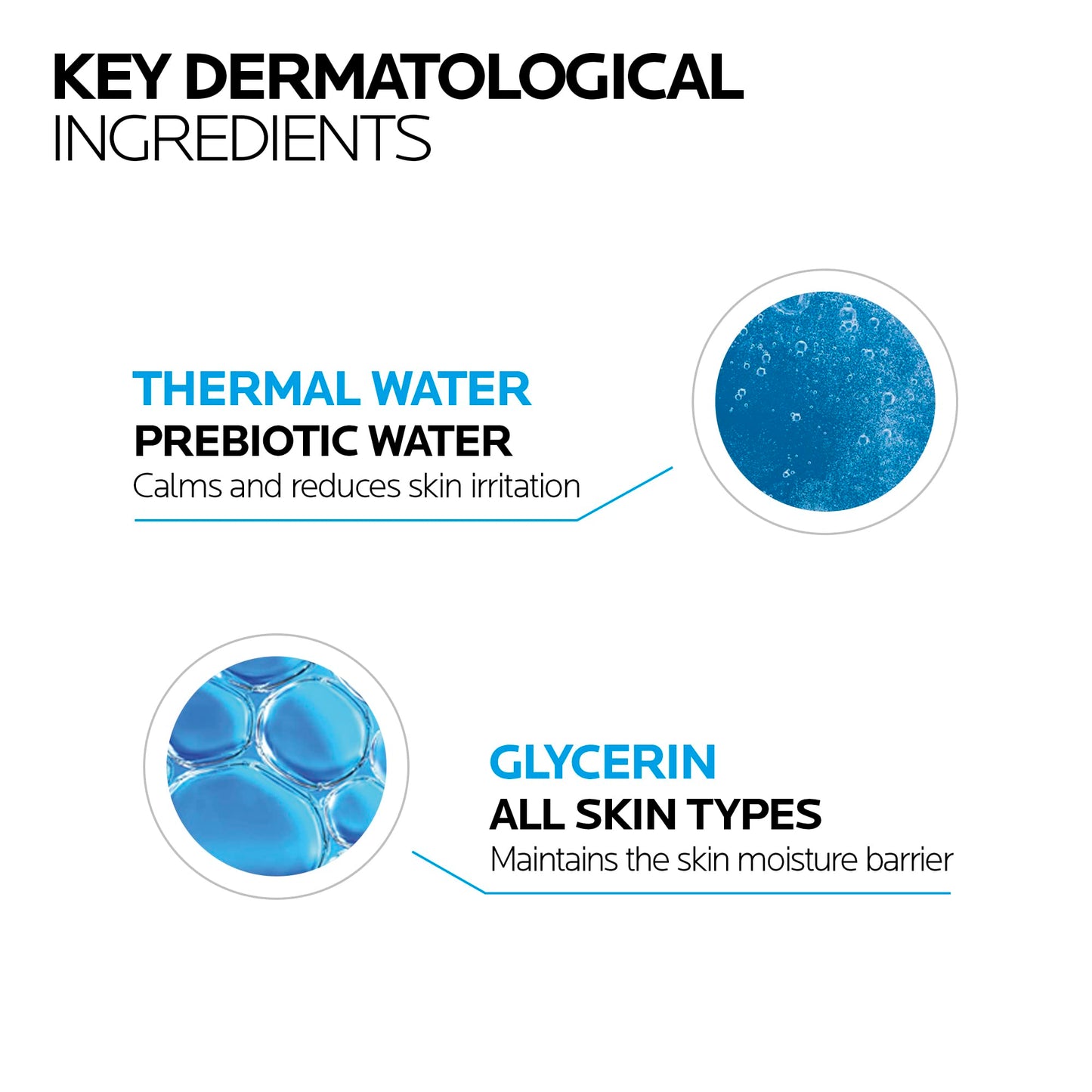 La Roche-Posay Face Cleanser, Toleriane Purifying Foaming Cream for Sensitive Skin with Glycerin, Cleanser and Makeup Remover, Fragrance Free, Preservative Free, Soap Free, Dermatologist Recommended Brand, 125 ML 🍁 All In One Marketplace Canada La Roche-Posay