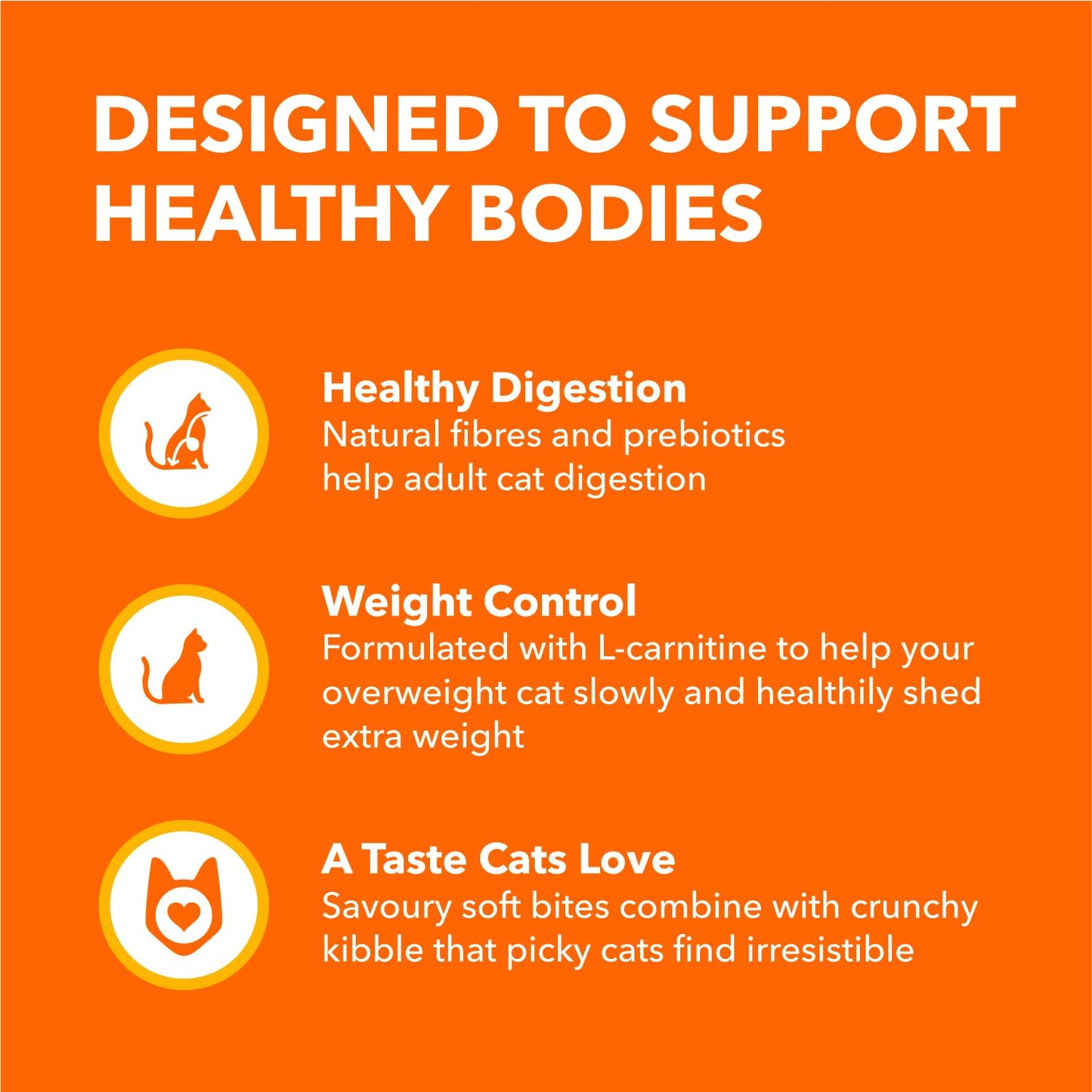 IAMS Proactive Health Indoor Weight & Hairball Care Adult Dry Cat Food – Chicken & Turkey – 3.18KG (7LB) Bag