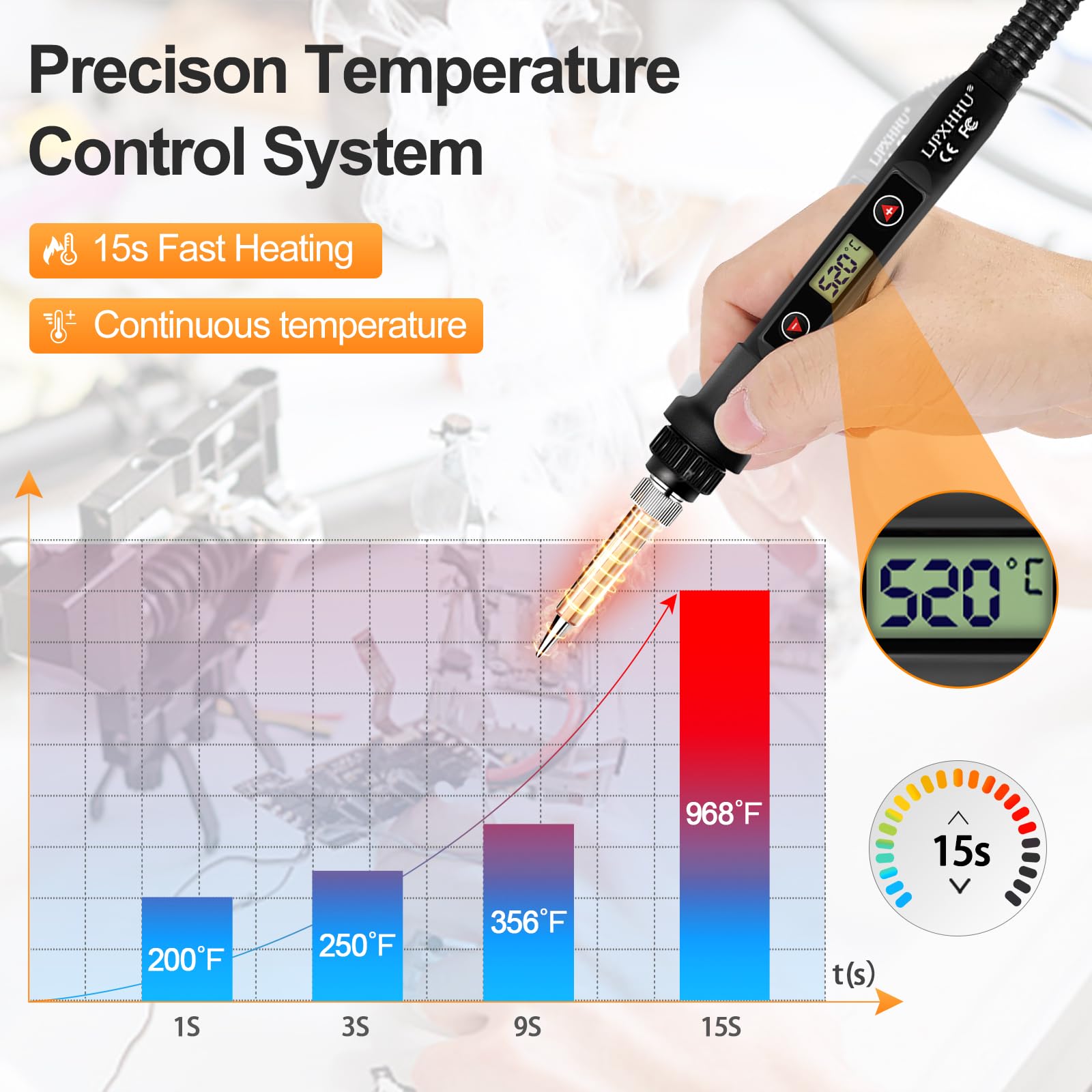 Soldering Iron Kit 80W LCD Adjustable Temperature 180-520℃ Solder Kit Electronics 12 in 1 Welding Tools with ON/Off Switch, Solder Wire, 5 Soldering Tips, Desoldering Pump, Stand, Tweezers