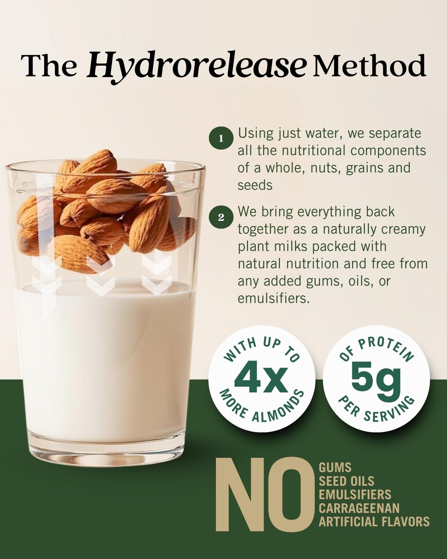 Elmhurst Unsweetened Almond Milk - 6 Pack (946 mL each)